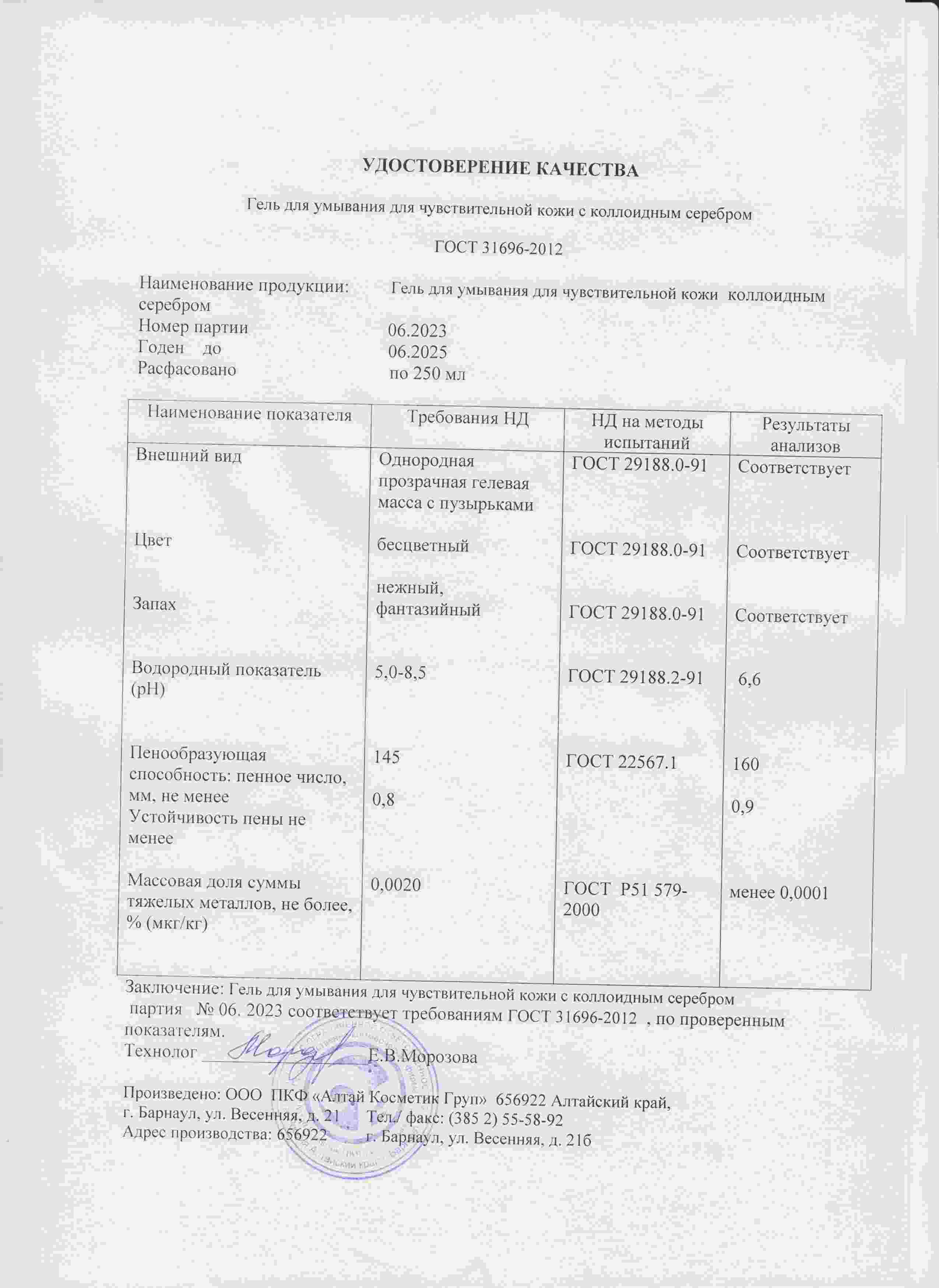 Паспорт №062023